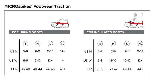 Kahtoola microspikes sizing size chart 